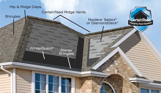Gateway Brothers Construction Inc. Images